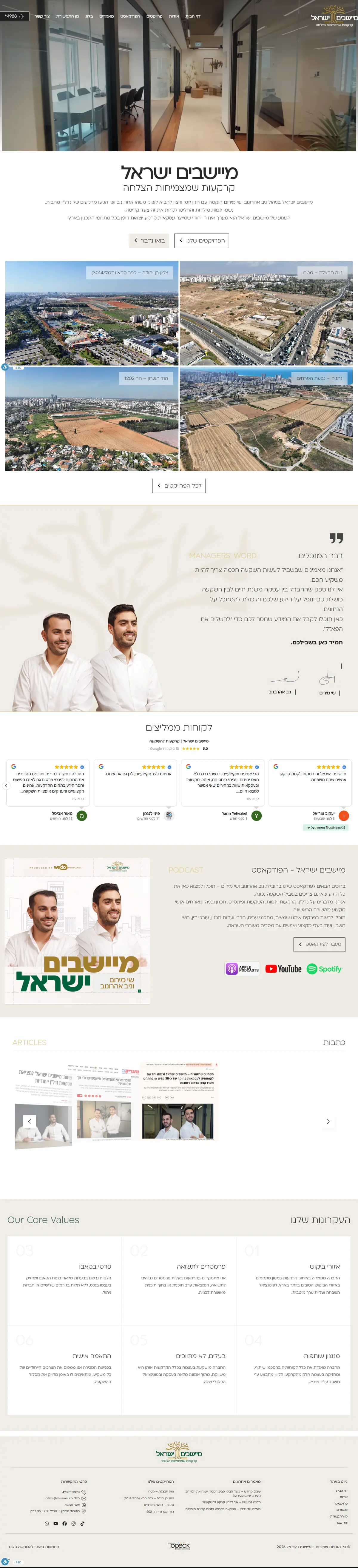 צילום מסך מלא של האתר מיישבים ישראל