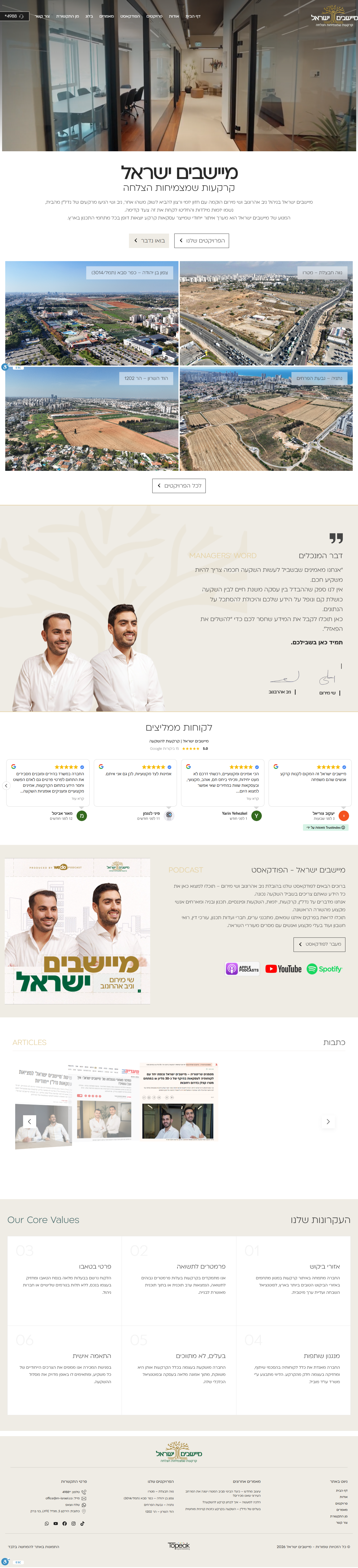 מיישבים ישראל